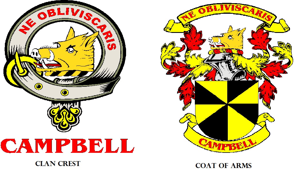 Crest vs. Coat of Arms