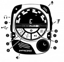 StroboPLUS HDC Tuner
